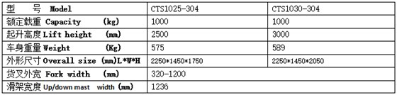 QQ截圖20170509110213